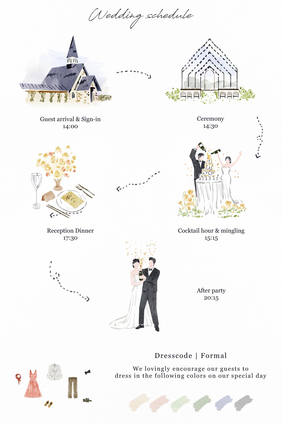 Story Page